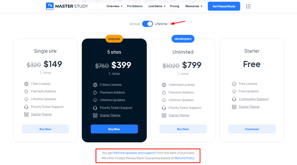 masterstudy lms vs learndash pricing