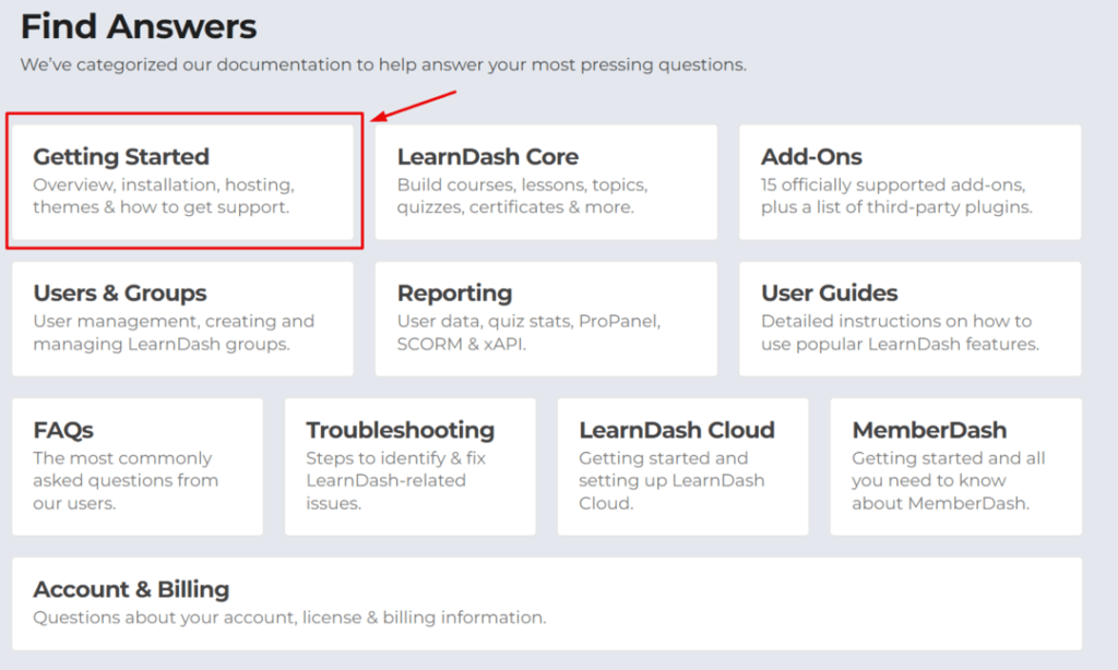 Learndash support