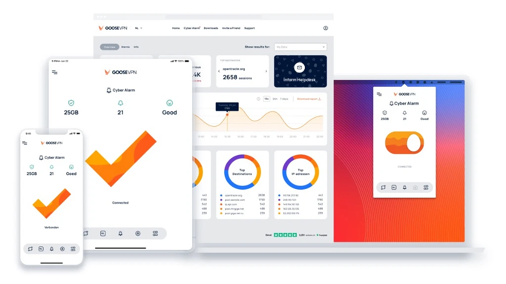 Goose VPN lifeime Subscriptions
